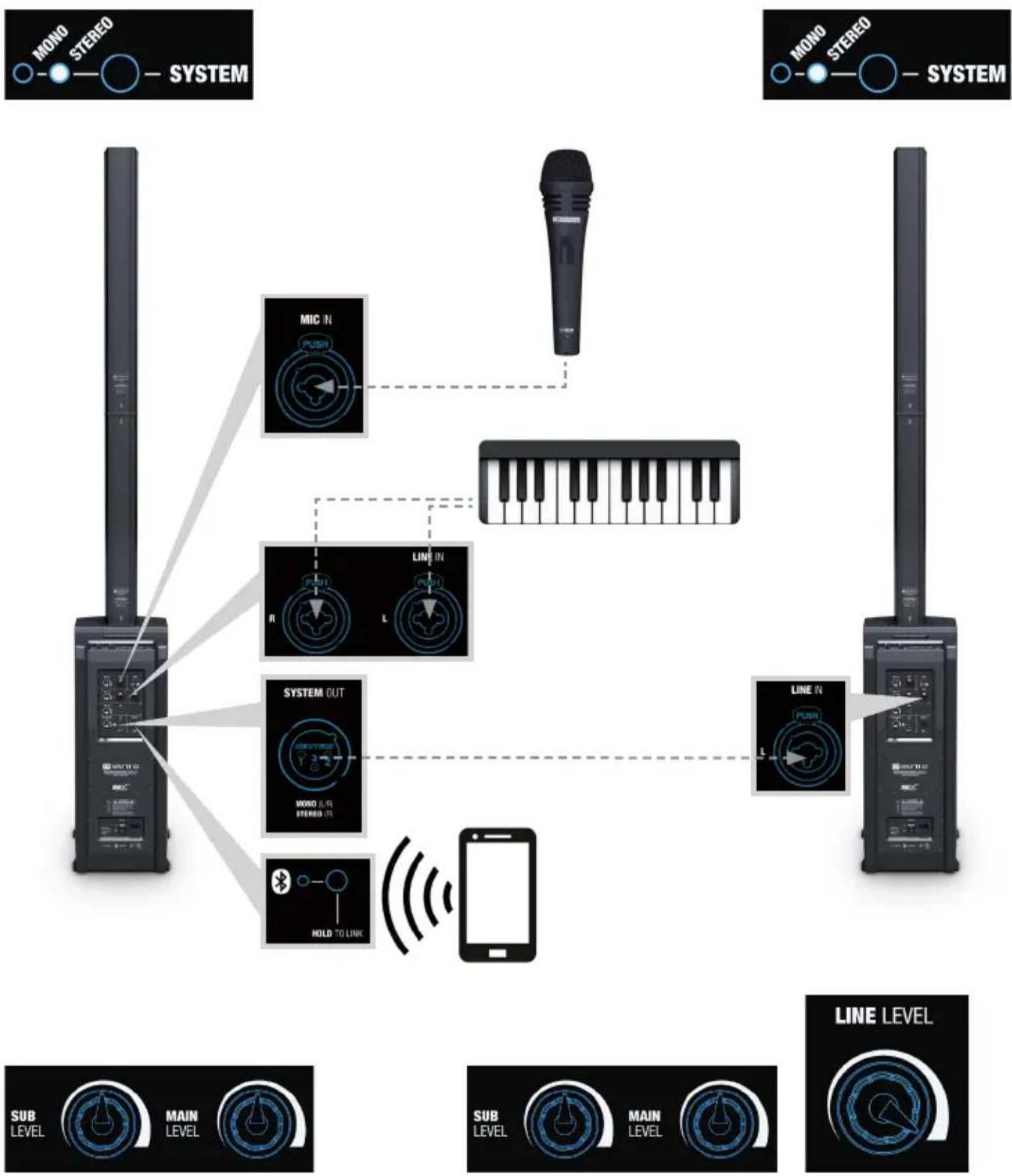 LD Systems Maui 11 G2 - DEUTSCH - 1