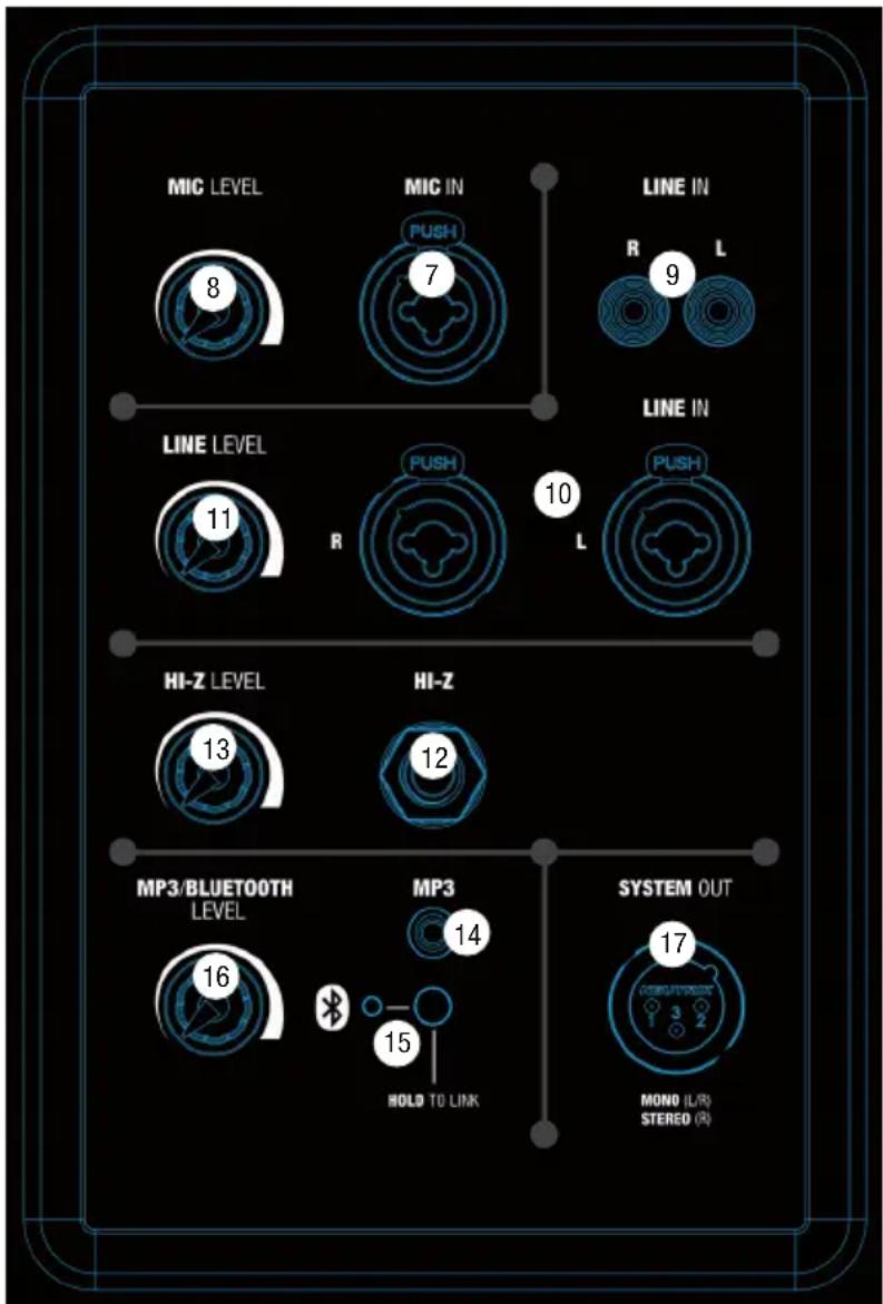 LD Systems Maui 11 G2 - LINE LEVEL - 1