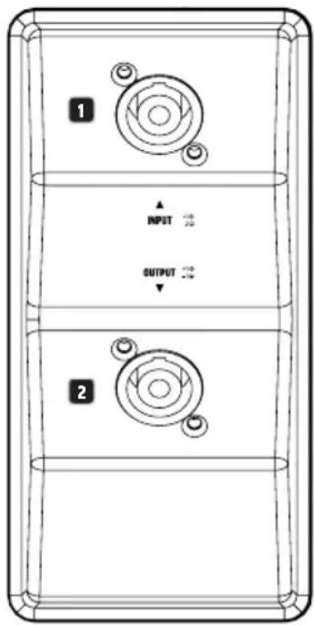 LD Systems ICOA 12 - CONNECTIONS - 1