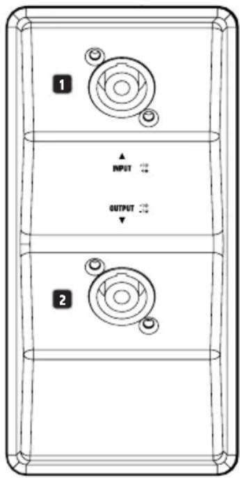LD Systems ICOA 12 - CONEXIONES - 1