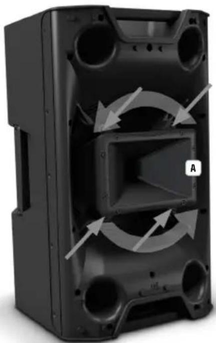 LD Systems ICOA 15 A - 将高音喇叭转动 90^ - 1