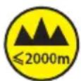 LD Systems ICOA 15 A - CAUTION: - 3