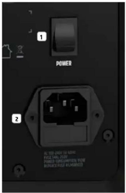 LD Systems ICOA 15 A - 接口、操作和显示元件 - 1
