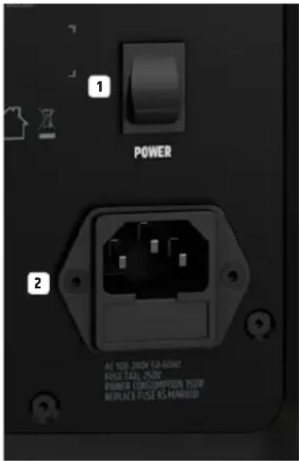 LD Systems ICOA 15 A - CONEXIONES, ELEMENTOS DE MANEJO Y ELEMENTOS DE VISUALIZACION - 1