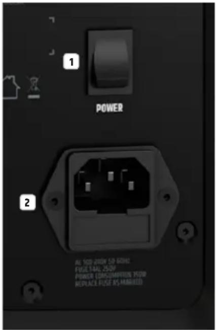 LD Systems ICOA 12 A BT - CONNECTIONS, CONTROL, AND DISPLAY ELEMENTS - 1