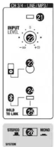 LD Systems Curv 500 ISUB - SATELLITE OUT LEFT / RIGHT - 3