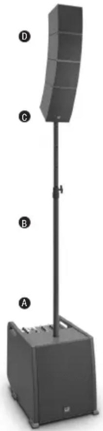 LD Systems Curv 500 ISUB - BUDOWA - 1