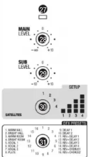 LD Systems Curv 500 ISUB - SATELLITE OUT LEFT / RIGHT - 4