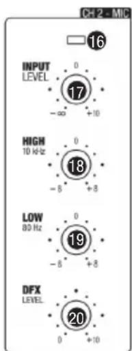 LD Systems Curv 500 ISUB - SATELLITE OUT LEFT / RIGHT - 2