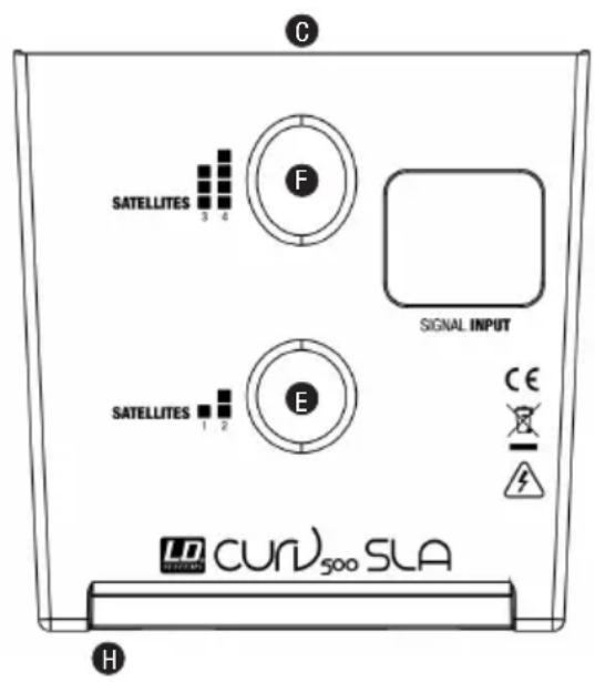 LD Systems Curv 500 ISUB - MONTAGE - 2