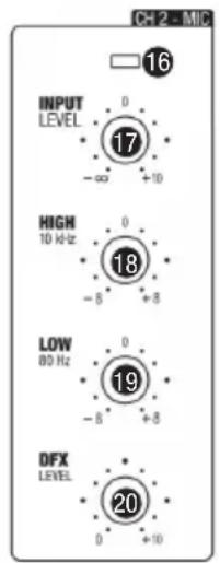 LD Systems Curv 500 ISUB - SATELLITE OUT LEFT / RIGHT - 2