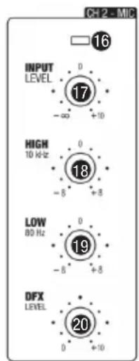 LD Systems Curv 500 ISUB - SATELLITE OUT LEFT / RIGHT - 2