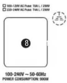 LD Systems Curv 500 ISUB - CONNECTIONS, CONTROLS AND INDICATORS - 2