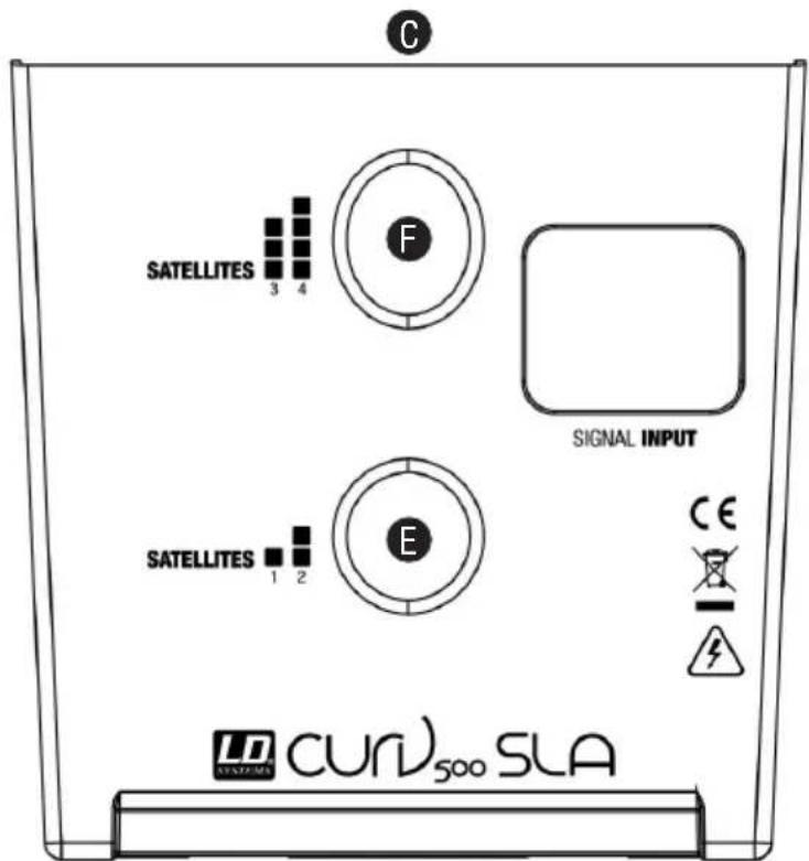 LD Systems Curv 500 ISUB - 安装 - 2