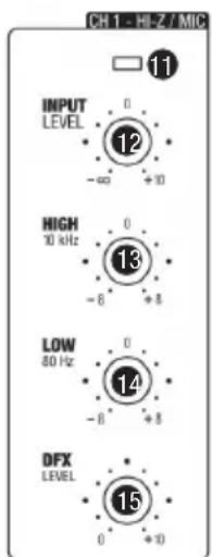 LD Systems Curv 500 ISUB - SATELLITE OUT LEFT / RIGHT - 1