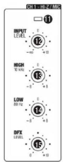 LD Systems Curv 500 ISUB - SATELLITE OUT LEFT / RIGHT - 1