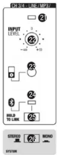 LD Systems Curv 500 ISUB - SATELLITE OUT LEFT / RIGHT - 3