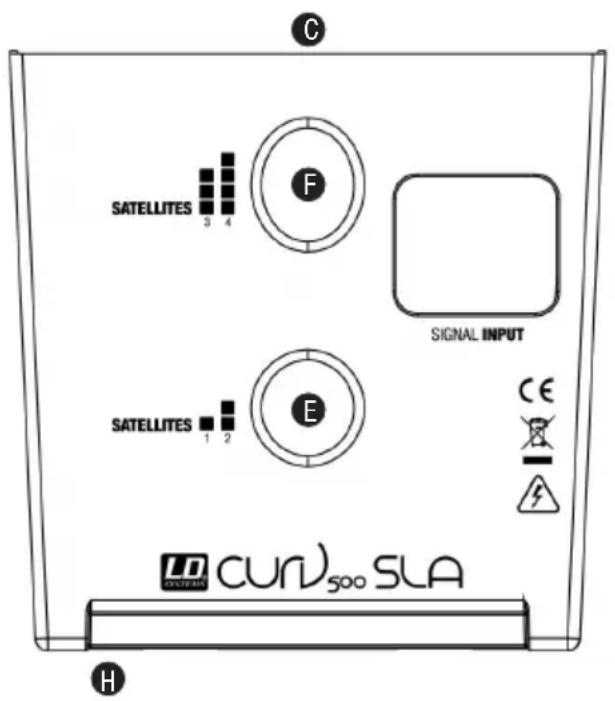 LD Systems Curv 500 ISUB - INSTALLAZIONE - 2