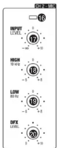 LD Systems Curv 500 ISUB - SATELLITE OUT LEFT / RIGHT - 2