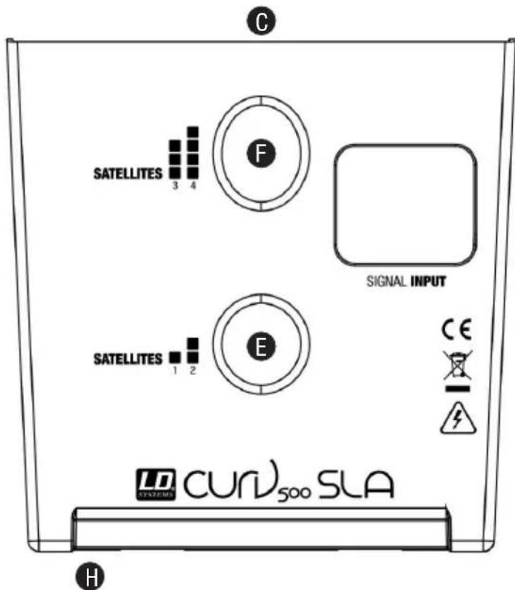 LD Systems Curv 500 ISUB - SETUP - 2