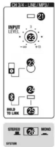LD Systems Curv 500 ISUB - SATELLITE OUT LEFT / RIGHT - 3