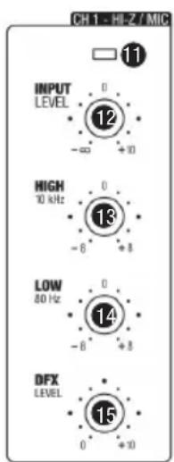 LD Systems Curv 500 ISUB - SATELLITE OUT LEFT / RIGHT - 1