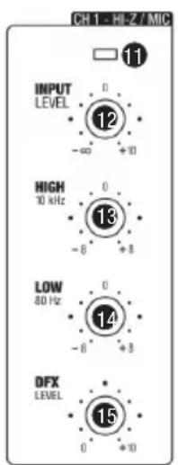 LD Systems Curv 500 ISUB - SATELLITE OUT LEFT / RIGHT - 1