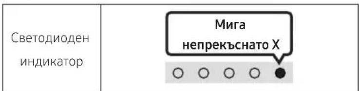 SAMSUNG HWS60A - (3arnywaBaHe) - 1
