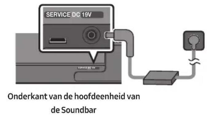 SAMSUNG HWS60A - De elektriciteit aansluiten - 2