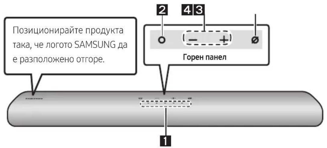 SAMSUNG HWS60A - 02ОпиcaнеHAПОДуКТА - 1