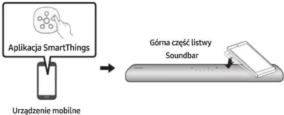 SAMSUNG HWS60A - Korzystanie z funkcji Tap Sound - 1