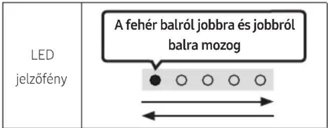 SAMSUNG HWS60A - Előfordulhat, hogy a jövőben a Samsung frissítéket kinal a Soundbar rendszer firmware-éhez. - 1