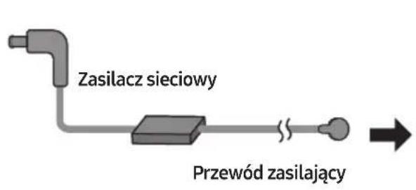 SAMSUNG HWS60A - Podłuczanie zasilania - 1