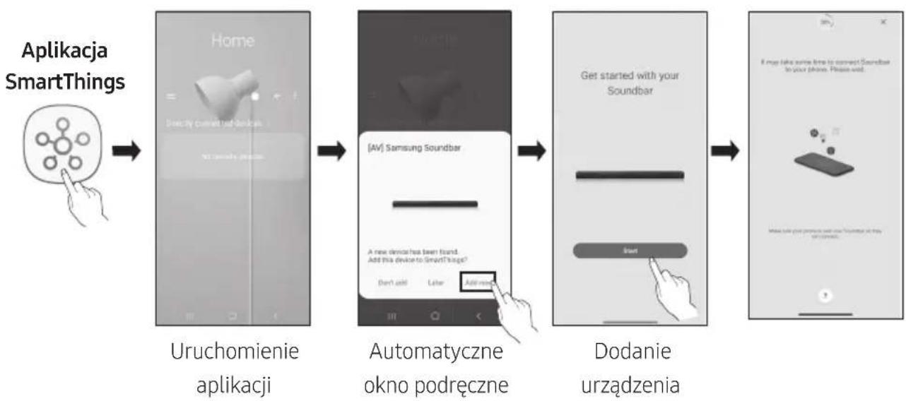 SAMSUNG HWS60A - Poczatkowe potęczenie - 1