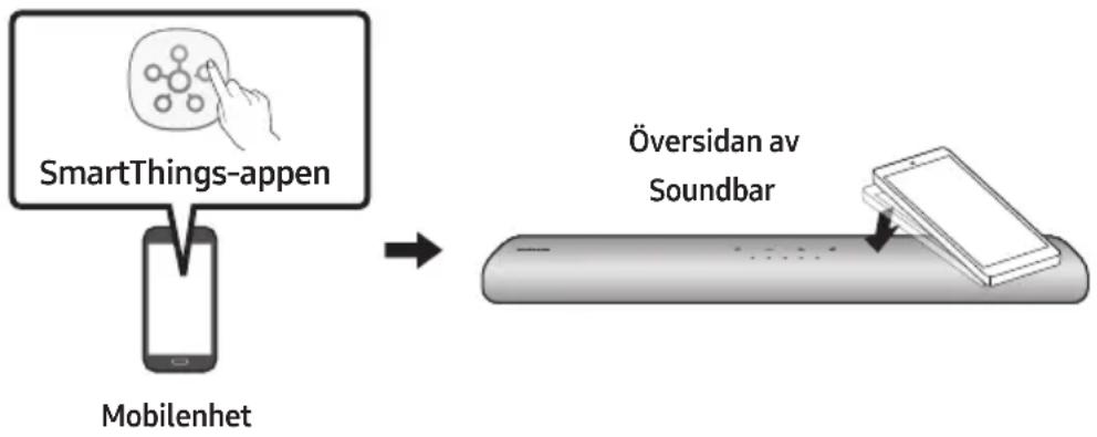 SAMSUNG HWS60A - Anvanda Tap Sound - 1