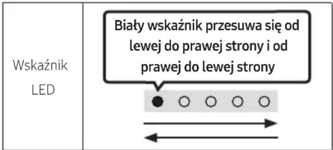SAMSUNG HWS60A - W przysztość firma Samsung sąwadzacoactualizacja oprogramOWANIA wbudowanego systemu Soundbar. - 1