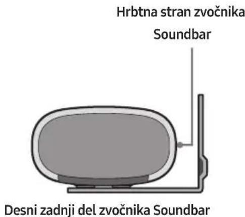 SAMSUNG HWS60A - Komponente stenskega nosilca - 10