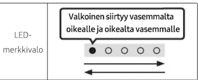 SAMSUNG HWS60A - Samsung voj jatkossa tarjota paivityksiä Soundbarin laiteohjelmistoon. - 1