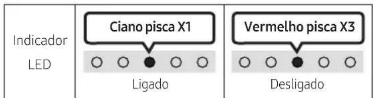 SAMSUNG HWS60A - Ligar/Desligar - 1