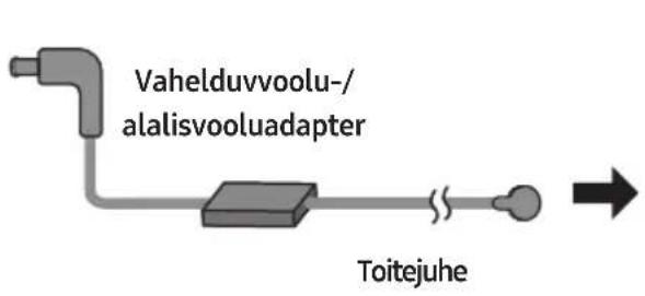 SAMSUNG HWS60A - Elektritoite ühendamine - 1