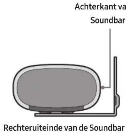 SAMSUNG HWS60A - Componenten voor wandmontage - 10
