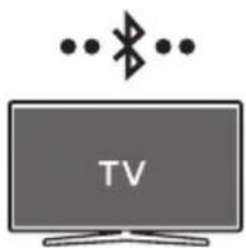 SAMSUNG HWS60A - Metode 1. Forbindelse via Bluetooth - 1