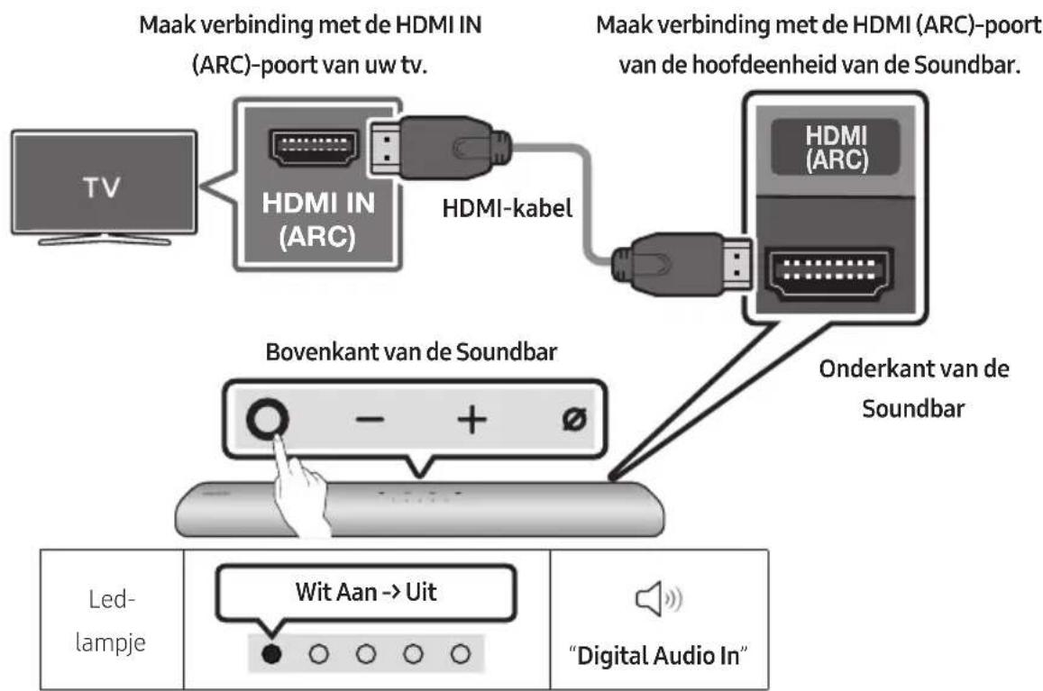 SAMSUNG HWS60A - De tv verbinden die HDMI ARC (Audio Return Channel) ondersteunt - 1
