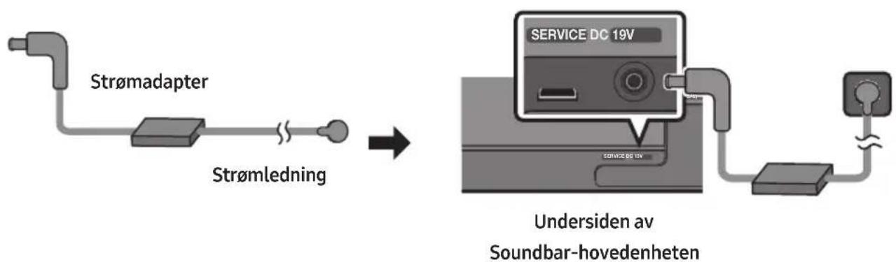 SAMSUNG HWS60A - Fjern eventuell skitt eller flekker på produitoverflaten ummiddelbart. - 1