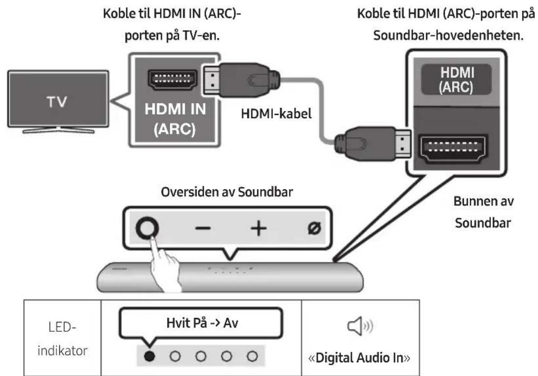 SAMSUNG HWS60A - Koble til TV-en som støtter HDMI ARC (lydreturkanal) - 1