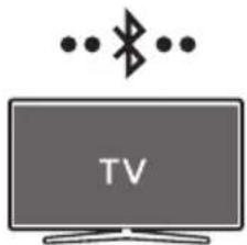 SAMSUNG HWS60A - 1.meetod.Bluetoothi kauduuhendamine - 1