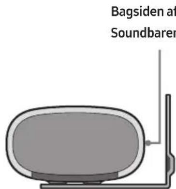 SAMSUNG HWS60A - Vægmonteringskomponenter - 9