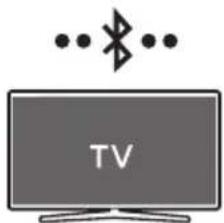 SAMSUNG HWS60A - Metoda c. 1. Pripojeni prs Bluetooth - 1