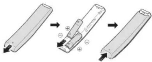 SAMSUNG HWS60A - Patareide sisestamine enne kaugjuhtimispuldi kasutamist (kaks AA-patareid) - 1