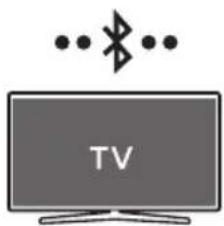 SAMSUNG HWS60A - Methode 1. Verbinden via Bluetooth - 1